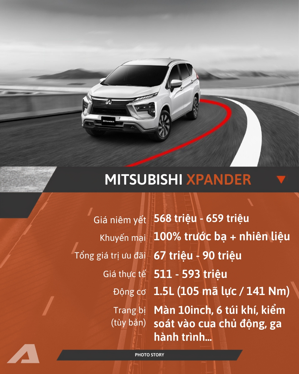 Loạt MPV giảm giá mạnh tại Việt Nam: Có mẫu giảm hơn trăm triệu, nhiều xe có giá thực. tế dưới 600 triệu đồng - Ảnh 3.