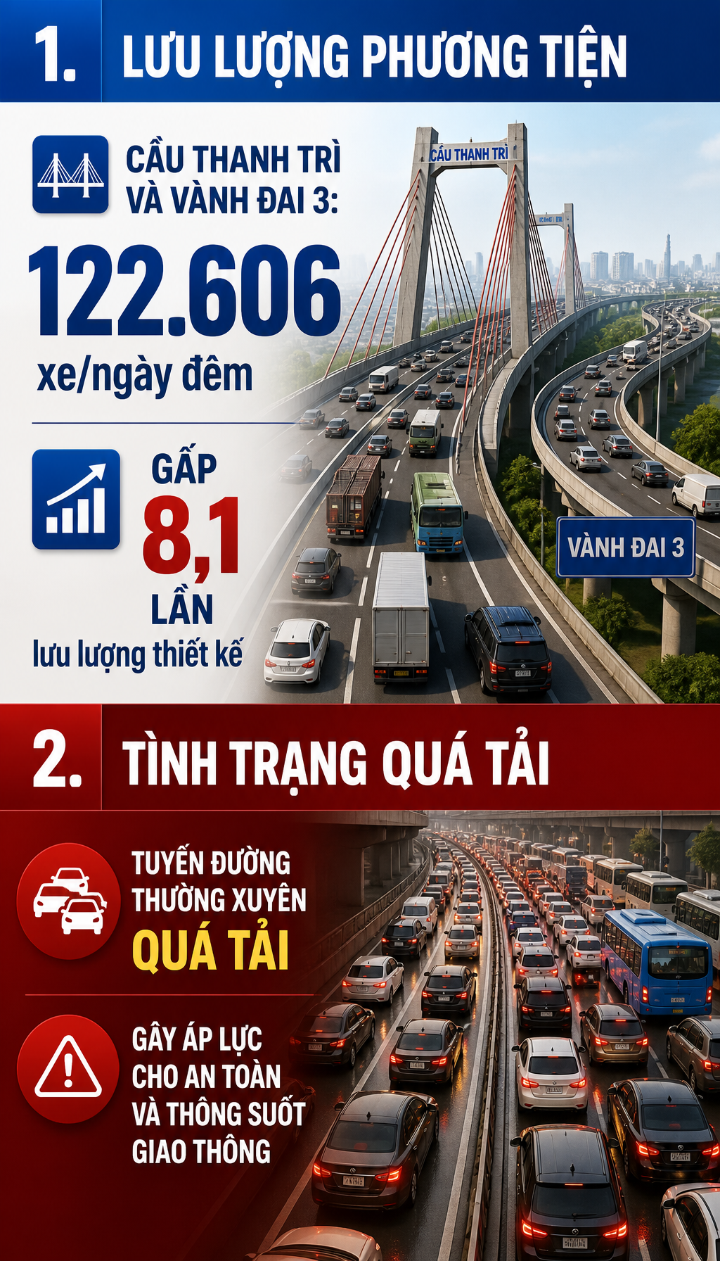 Người d&acirc;n tham gia giao th&ocirc;ng ch&uacute; &yacute; đề xuất mới của Cục CSGT - Ảnh 1.