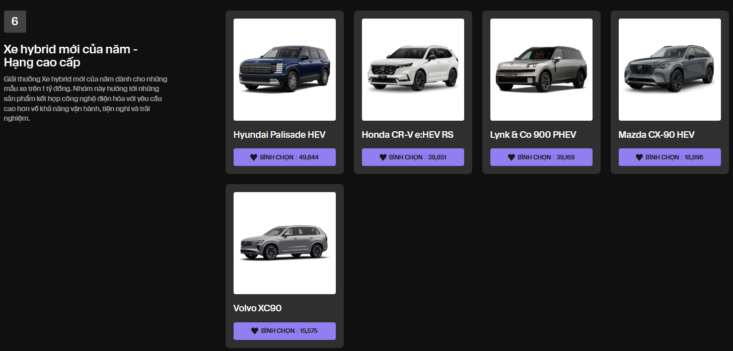 Hyundai Palisade HEV gây ‘bão’ tại Car Choice Awards 2026 - Ảnh 1.