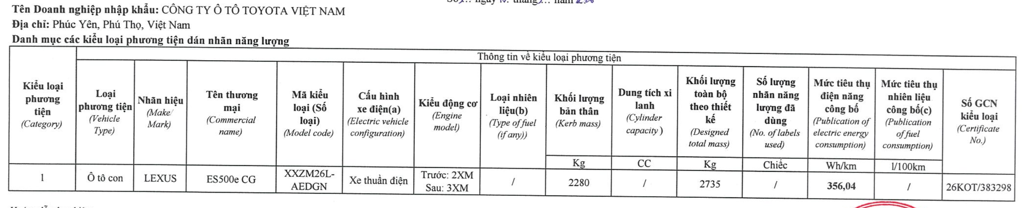 Xe điện Lexus đầu ti&ecirc;n Việt Nam lộ th&ocirc;ng số vận h&agrave;nh: Dẫn động 2 cầu, nặng hơn 2,2 tấn, 'ăn' điện gấp đ&ocirc;i Taycan - Ảnh 2.