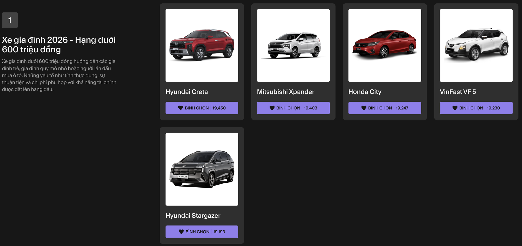 12 xe tạm dẫn đầu b&igrave;nh chọn CCA 2026 sau 1 tuần: Xpander bất ngờ vượt Limo Green, Jaecoo J5 thắng lớn, Geely b&aacute;m s&aacute;t n&uacute;t nhiều hạng mục - Ảnh 1.