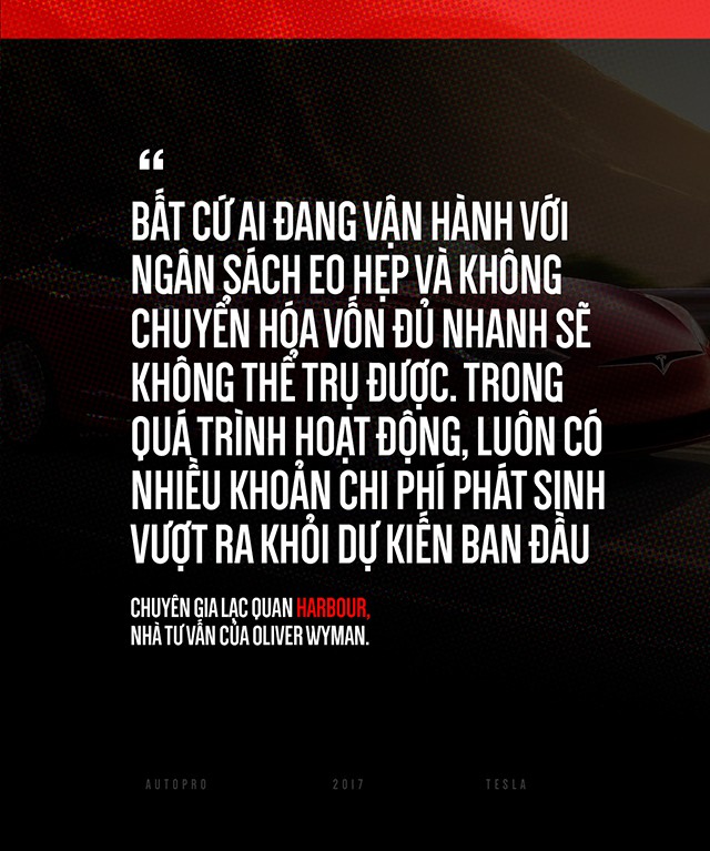 Vì sao khó có Tesla thứ 2? - Ảnh 8. Vì sao khó có Tesla thứ 2? - Ảnh 8.