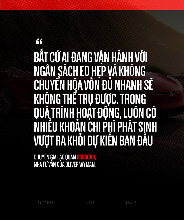 Vì sao khó có Tesla thứ 2? - Ảnh 8.