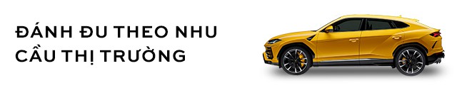 Lamborghini Urus: Siêu SUV ra đời từ bài toán kinh doanh - Ảnh 2.