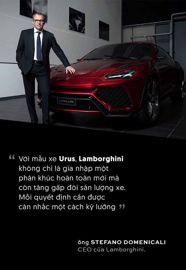 Lamborghini Urus: Siêu SUV ra đời từ bài toán kinh doanh - Ảnh 3. Lamborghini Urus: Siêu SUV ra đời từ bài toán kinh doanh - Ảnh 3.