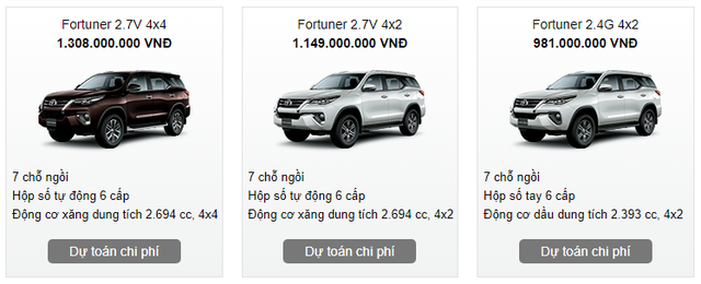 SUV 7 chỗ đua nhau lấy lòng khách hàng Việt Nam - Ảnh 7.