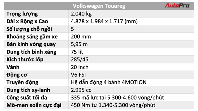 Đánh giá nhanh VW Touareg 2019: SUV tiền tỷ nhiều công nghệ bậc nhất Việt Nam - Ảnh 2.