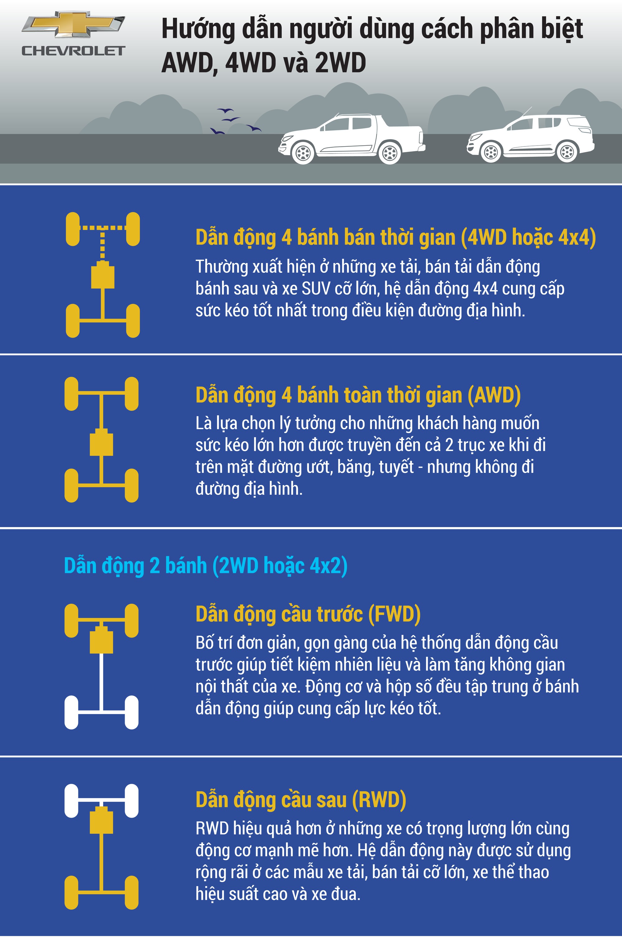 Đối tượng cần quan tâm đến trọng lượng ướt