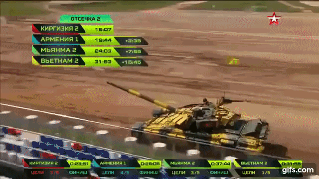 Xe tăng T-72B3 Việt Nam loạng choạng tại Tank Biathlon 2018 - Ảnh 2.