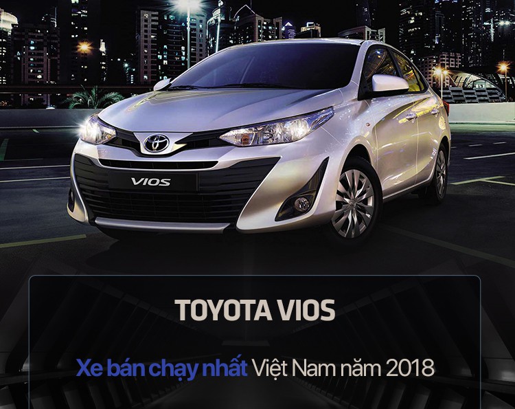 Mua bán Toyota Vios 2019 giá 540 triệu  2420704