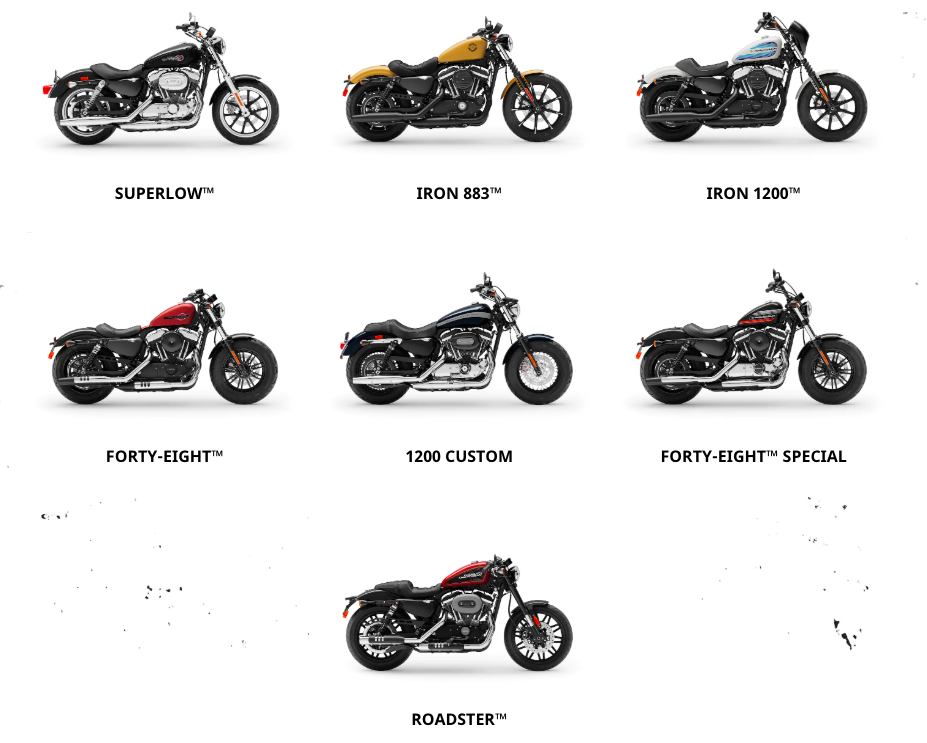 Chi tiết 8 mẫu xe moto mới nhất 2018 thuộc dòng Softail của HarleyDavidson   Cập nhật tin tức Công Nghệ mới nhất  Trangcongnghevn