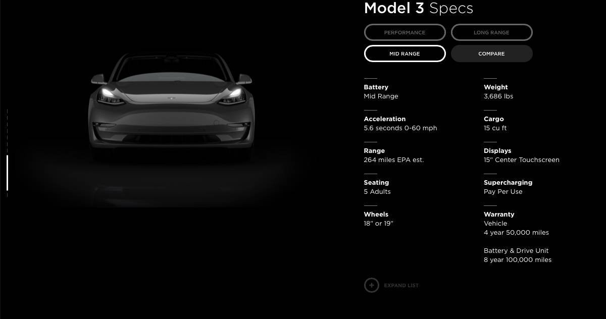 Standard range. Тесла модель 3 Лонг Рендж характеристики. Tesla model 3 Standard Plus габариты. Tesla model 3 характеристики. Tesla model 3 Standart Plus характеристики.