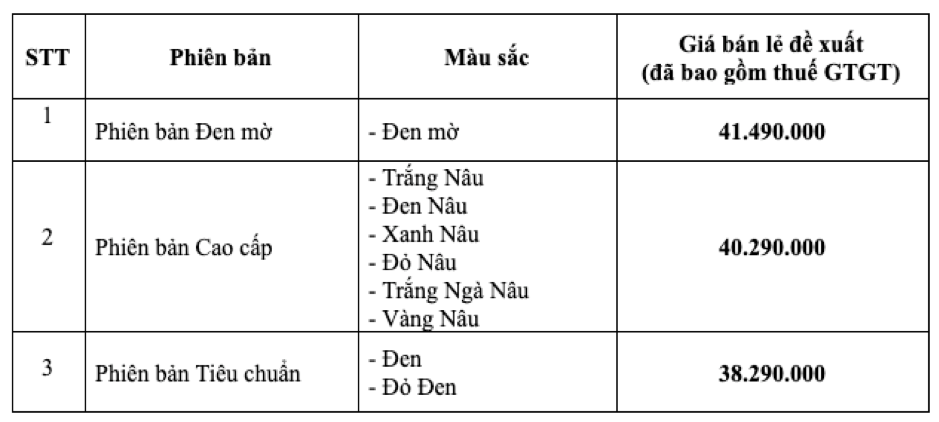 Cách dùng chế độ chống trộm trên Honda LEAD thế hệ mới mà ‘chị em ninja’ cần biết - Ảnh 8. Cách dùng chế độ chống trộm trên Honda LEAD thế hệ mới mà ‘chị em ninja’ cần biết - Ảnh 8.