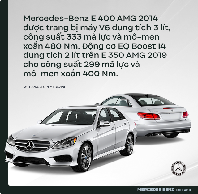 Người dùng đánh giá Mercedes-Benz E 400 AMG 4 năm tuổi: Sướng cái thân và phải sướng cả người đi cùng - Ảnh 3.