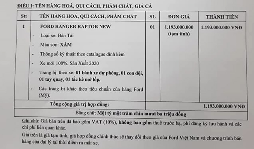 Ford Ranger Raptor 2021 nhận cọc tại Việt Nam, trang bị là điều được quan tâm nhất - Ảnh 1.