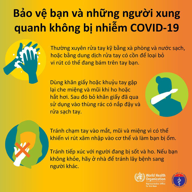 Bộ Y tế khuyến cáo: 3 đối tượng dễ bị tổn thương nhất nếu nhiễm Covid-19 - Ảnh 1.