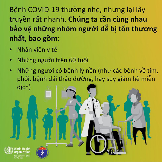 Bộ Y tế khuyến cáo: 3 đối tượng dễ bị tổn thương nhất nếu nhiễm Covid-19 - Ảnh 3.