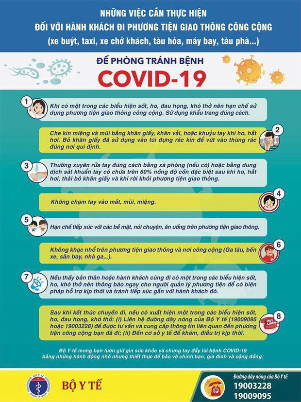 Khuyến cáo phòng ngừa COVID-19 cho hành khách đi máy bay, tàu hoả, taxi... của Bộ Y tế - Ảnh 2.