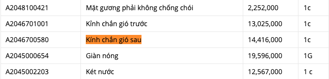 Trồng xoài như Phượng Chanel: Quả chín tới mức tự rụng vỡ tan kính Mercedes-Benz C 300 AMG - Ảnh 3.