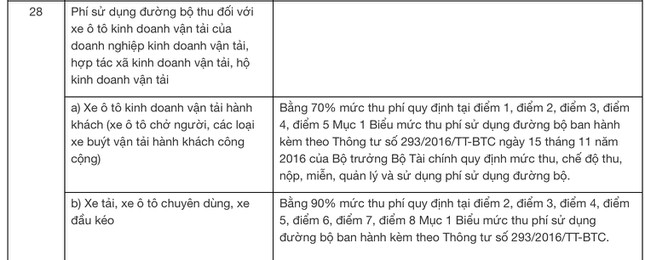 Từ ngày 1/7, xe kinh doanh vận tải sẽ được giảm phí đường bộ - Ảnh 2.