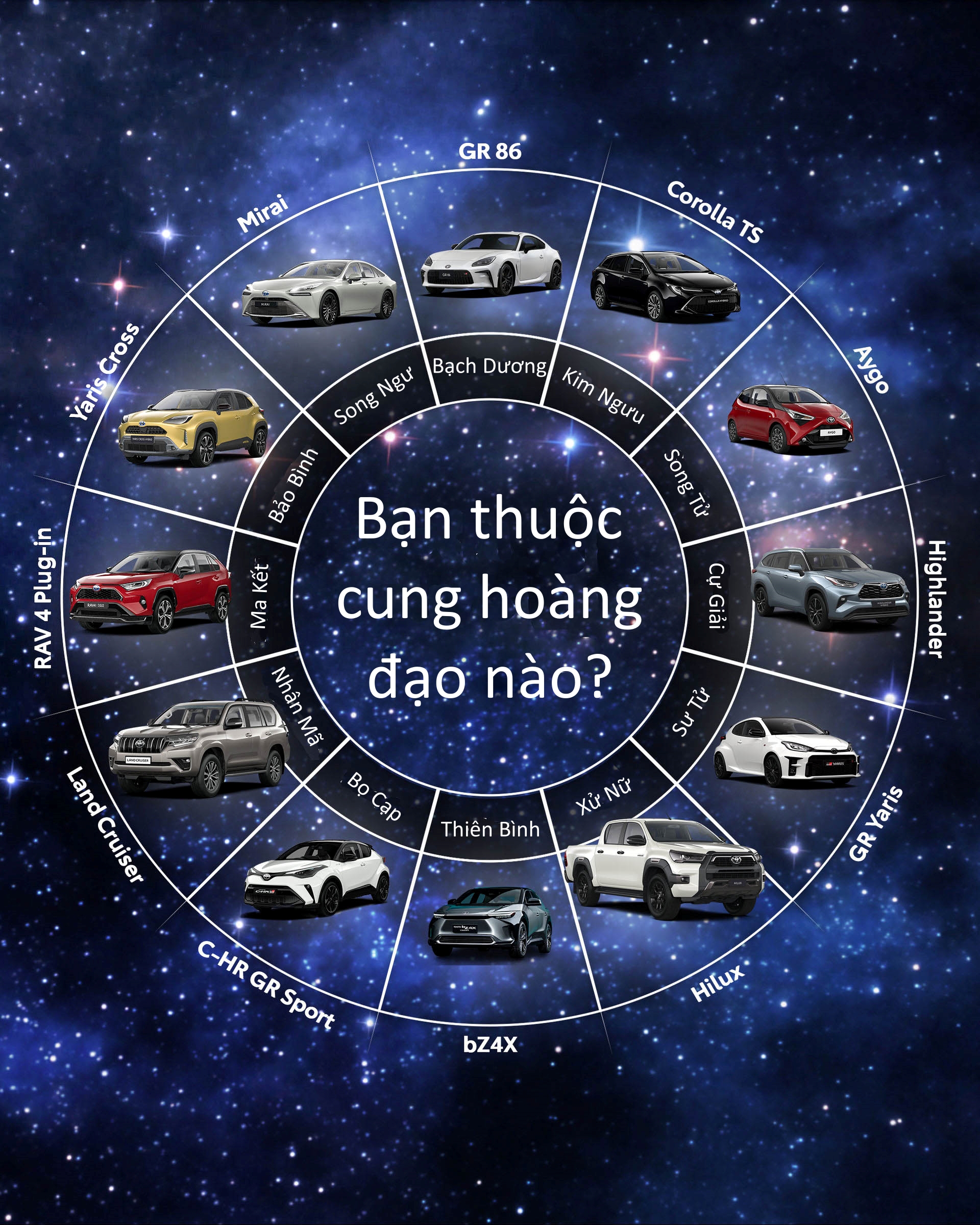 Góc mua xe theo tuổi: Nhân Mã nên mua Land Cruiser và các cung hoàng đạo hợp xe Toyota bạn cần biết - Ảnh 2.