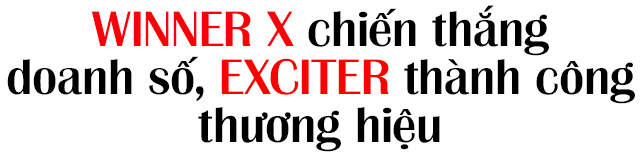 Chuyên gia Hoàng Hà: Winner X tiếp tục bán vượt Exciter năm nay nhưng chưa thể gọi là thành công - Ảnh 6.