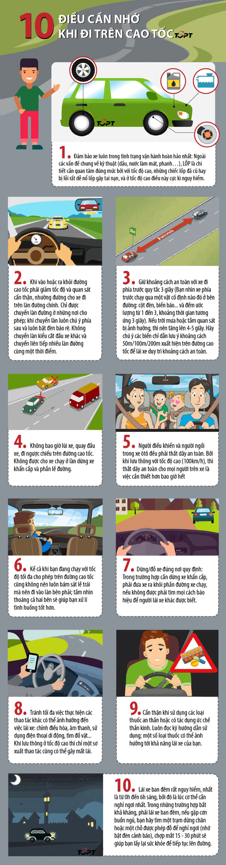 Kinh nghiệm lái xe: 10 điều cần nhớ để lái xe an toàn trên cao tốc - Ảnh 1.