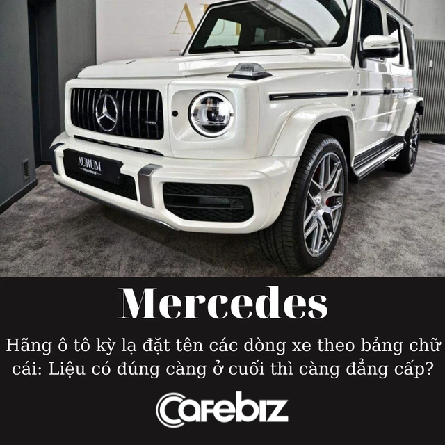 Hồ sơ Mercedes - Hãng ô tô kỳ lạ đặt tên các dòng xe theo bảng chữ cái, G-Class chưa phải là cao cấp nhất - Ảnh 6.