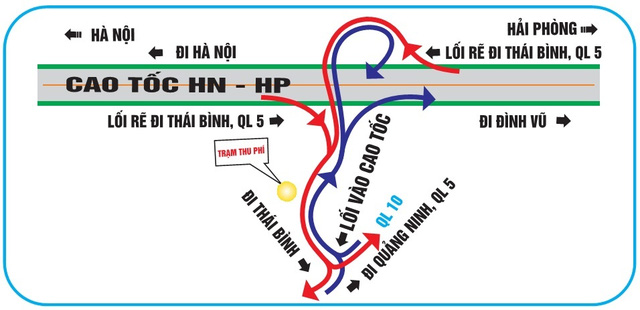 Sơ đồ lưu thông ở nút giao QL10 Hải Phòng. Ảnh Vidifi