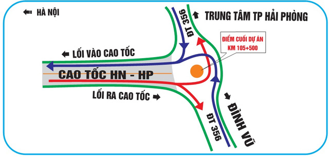 Sơ đồ nút giao cuối tuyếnđường Tỉnh 356 – Đình Vũ (Hải Phòng). Ảnh Vidifi