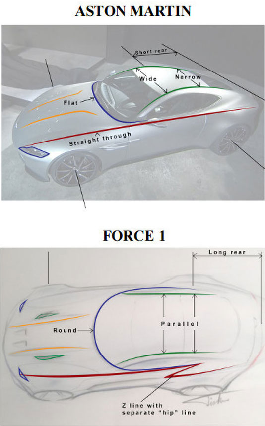 
Hình ảnh so sánh Aston Martin DB10 và Force 1.
