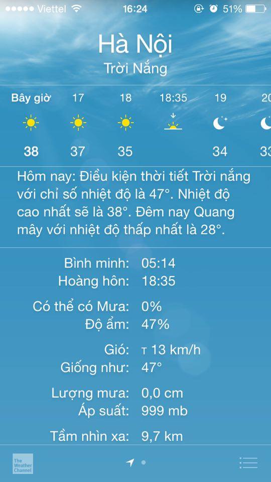
Phần mềm dự báo thời tiết của điện thoại cho biết nhiệt độ thời điểm hiện tại là 38 độ, nhưng ngoài trời nóng tương đương với 47 độ.
