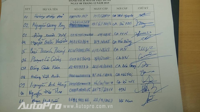 
Danh sách khách hàng gặp vấn đề với đèn Check Engine của Mazda 3 AN tại buổi họp với Bộ Công thương.

