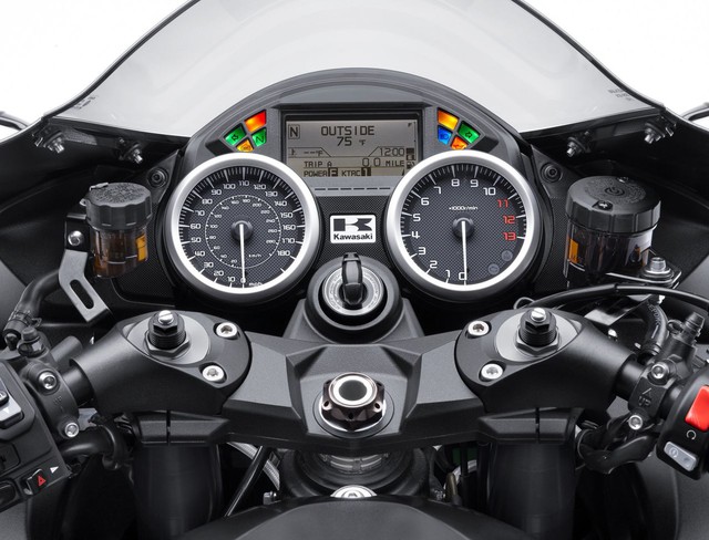 
Bảng điều khiển của Kawasaki ZX-14R Special Edition 2016.

