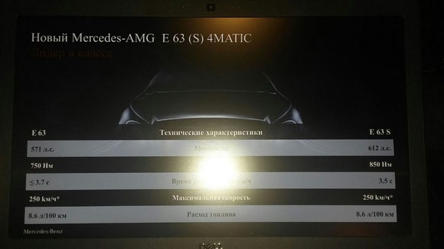 
Thông số rò rỉ của Mercedes-AMG E63 2017.
