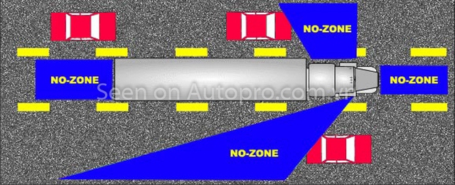 
No-zone: vùng mù của xe tải.
