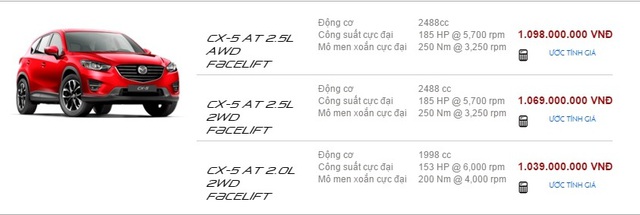 Thông tin về giá xe và hệ dẫn động của CX-5 2016 trên trang web Mazda Việt Nam.