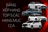 Sau 3 tuần, đây là loạt xe dẫn đầu các hạng mục bình chọn Car Choice Awards 2022: Toyota Camry và Kia Carnival đứng 'top' 2 lần