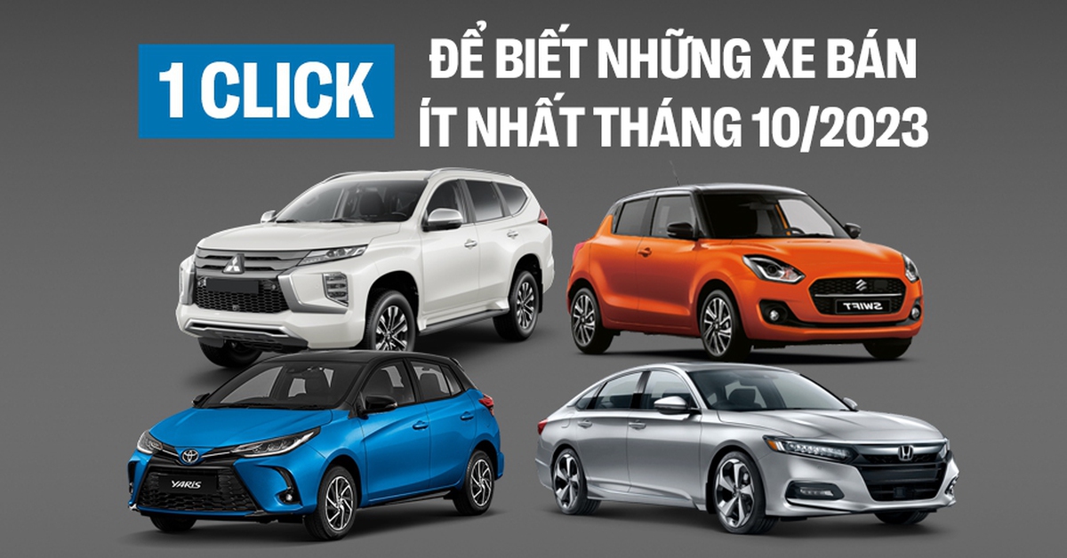 10 ô tô bán ít nhất Việt Nam tháng 10/2023: Phần lớn là xe Nhật, có mẫu ...