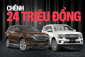 Isuzu mu-X 'full option' đấu Ford Everest cận tiêu chuẩn giá hơn 1,1 tỷ đồng: Chọn xe Nhật nhiều công nghệ hay xe Mỹ mạnh, nhiều tiện ích?