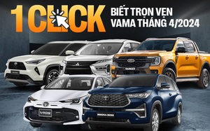 Toyota Yaris Cross bán chạy nhất, vượt Xforce, Innova Cross lần đầu lọt top 10, gấp 4 lần Custin và những điều đáng chú ý của top 10 xe bán chạy tháng 4/2024