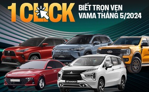 Corolla Cross, Accent 'đòi' lại ngôi vua phân khúc, Xpander và Ranger nối dài cuộc đua song mã