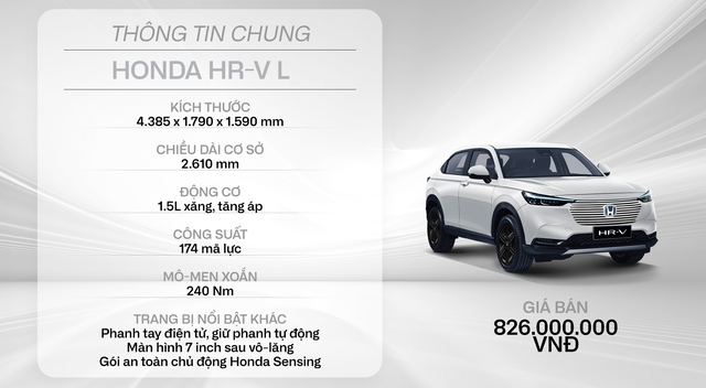 Chênh 45 triệu đồng với bản RS, đây là sự khác biệt của Honda HR-V 2022 bản tiêu chuẩn vừa ra mắt Việt Nam - Ảnh 16.