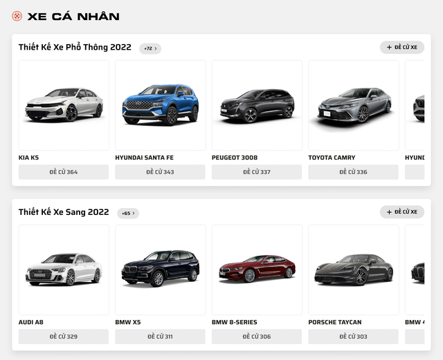 4 câu hỏi lớn về CCA 2022: Người dùng có được đề cử xe ngoài danh sách có sẵn hay không? - Ảnh 2.