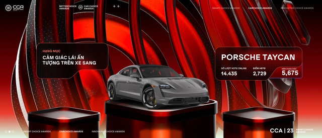 Vượt EQS và i4, Porsche Taycan thắng giải “Cảm giác lái ấn tượng trên Xe sang” - Ảnh 2.