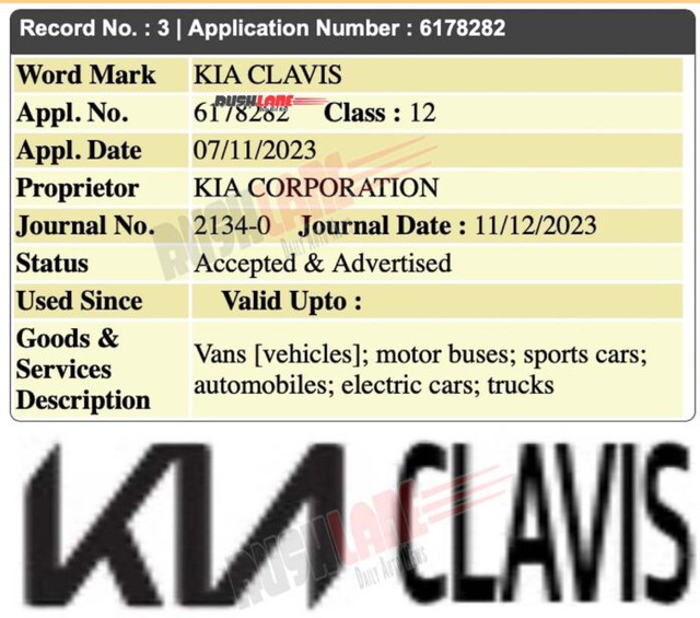 Kia Clavis: SUV cỡ nhỏ hoặc sedan cỡ trung mới của Kia, có thể ra mắt vào 2024 - Ảnh 1.