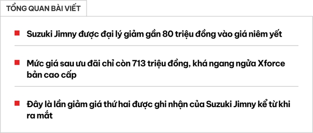 Đại lý giảm giá Suzuki Jimny xuống còn hơn 700 triệu đồng, ngang ngửa Xforce bản ‘full’- Ảnh 1.