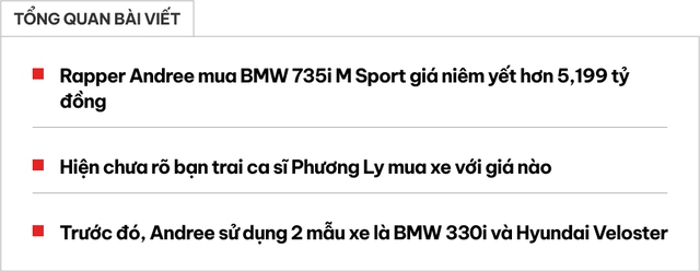 Rapper Andree tậu BMW 7-Series giá niêm yết hơn 5 tỷ đồng, CĐM mạng khen ‘đỉnh nóc kịch trần’- Ảnh 1.