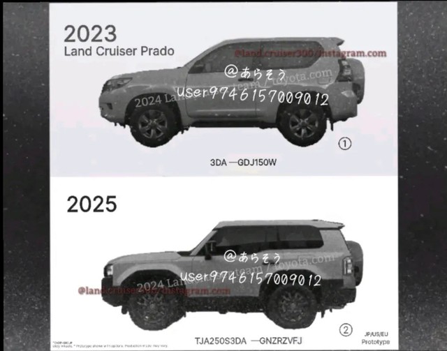 Liệu Toyota Land Cruiser Prado mới có phiên bản 2 cửa được không? - Ảnh 2.