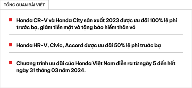 Honda giảm giá tất cả các sản phẩm: Chỉ CR-V và City được giảm tiền mặt - Ảnh 1.